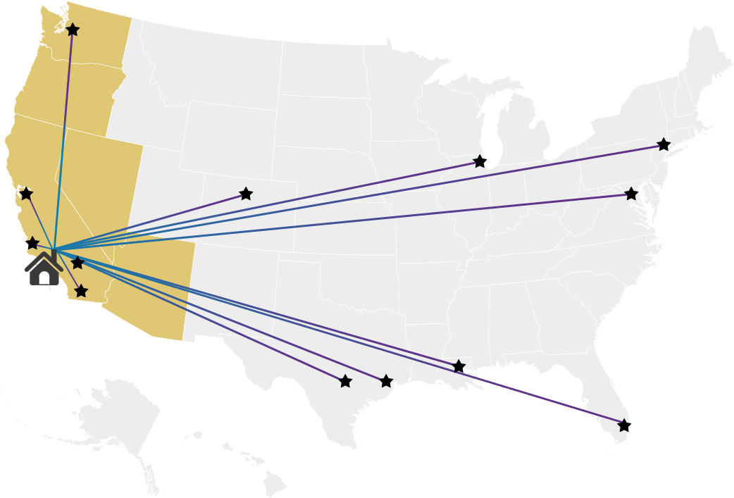 Aura photography service for an intimate luxury private party in Southern California.